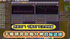 異星工廠千瓶工廠實況 EP18 插件的妙用與蟲族地獄，結(jié)尾嫦娥彩蛋引爆玩家笑點